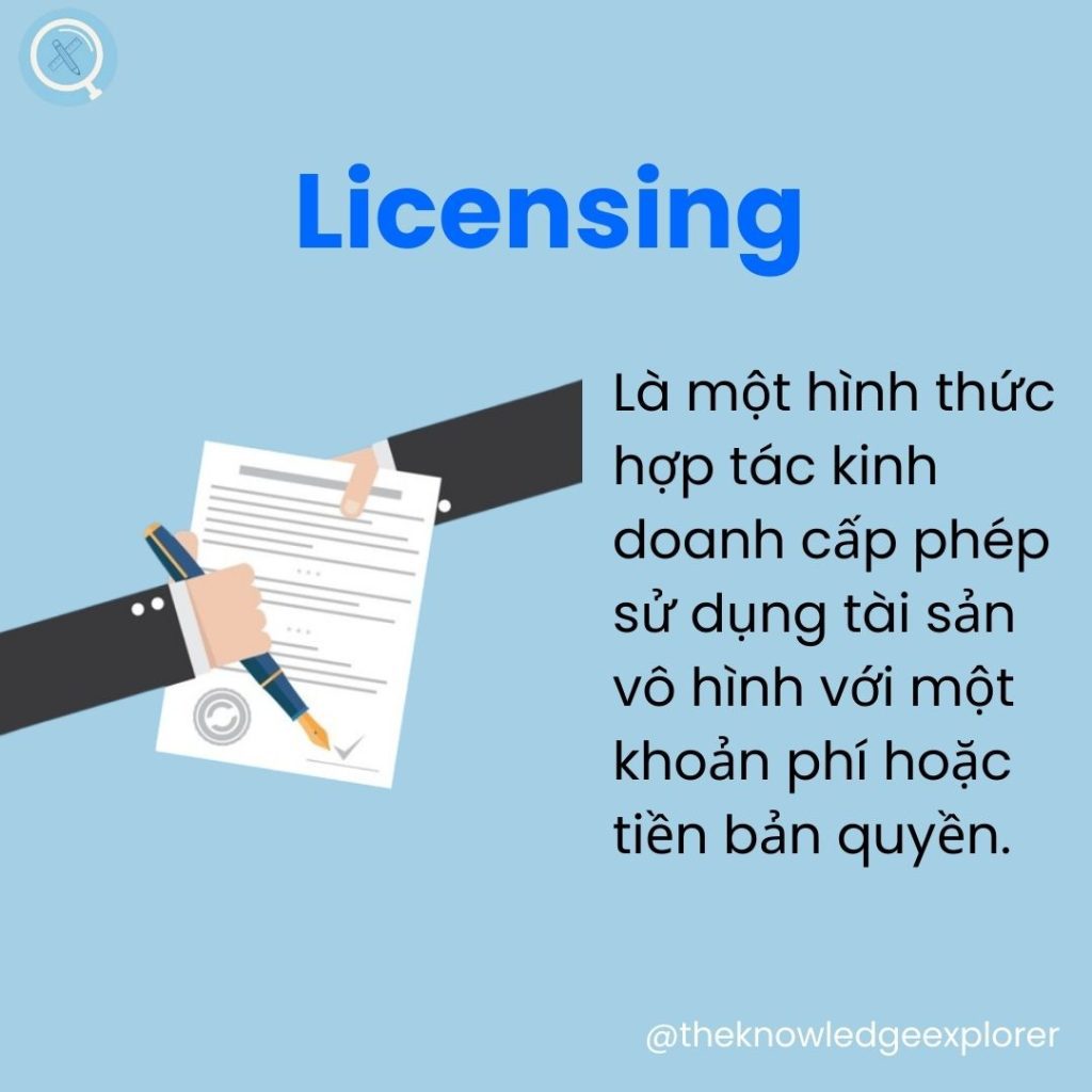 Licensing - Cấp phép - Entry mode | The Knowledge Explorer